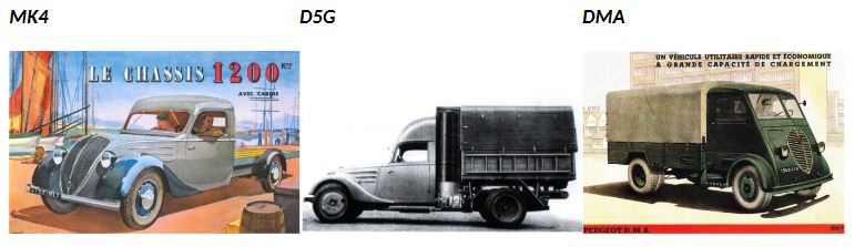 Peugeot Lastkrawagen
