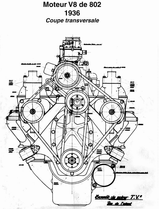 Motor V8 Peugeot 802 Schnittzeichnung