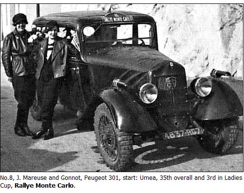 Peugeot 301 Rallye Monte Carlo 1934
